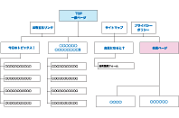 【ツリー】