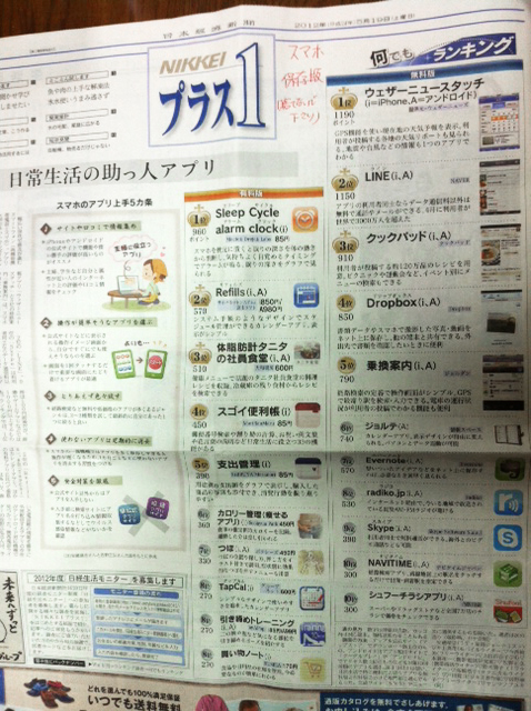 父の記事
