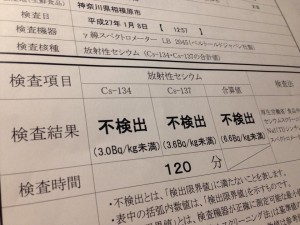 おだやかファームで収穫した大豆は放射性物質検査を通す。2014年度もセシウム不検出。